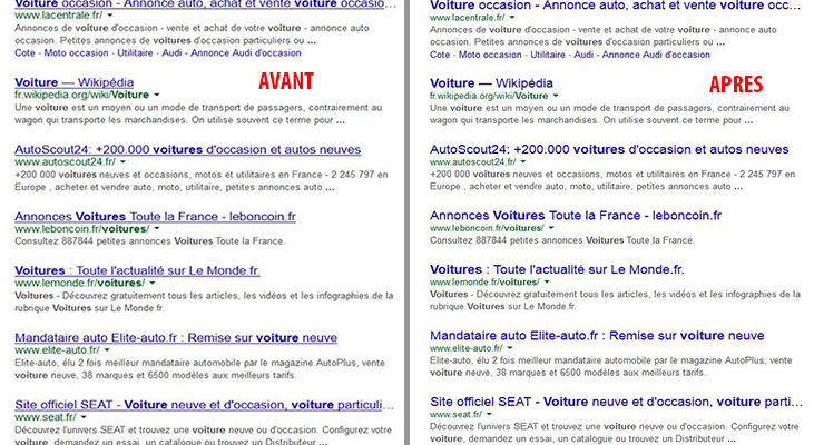 Nouvel affichage des SERPs