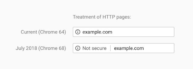 https-chrome-68