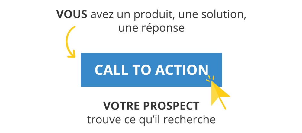 appel a l'action site web