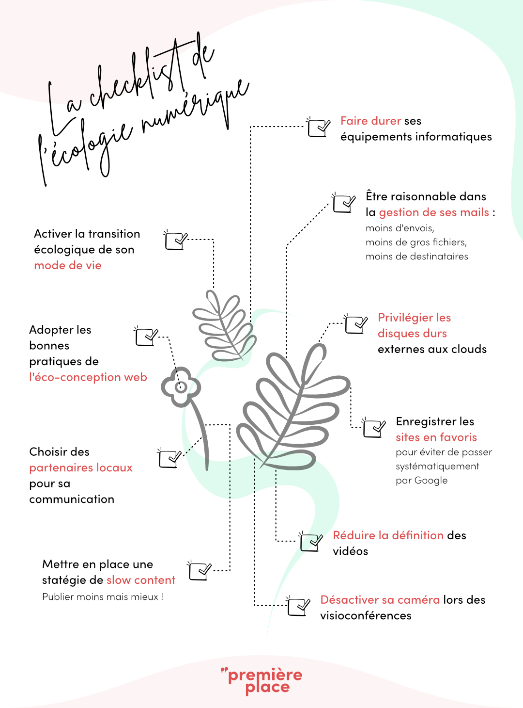 checklist écologie numérique bonnes pratiques