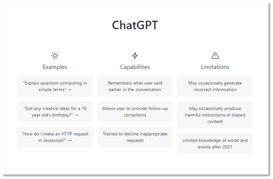 chatgpt limitations